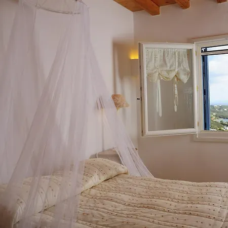 Вилла Heliades *